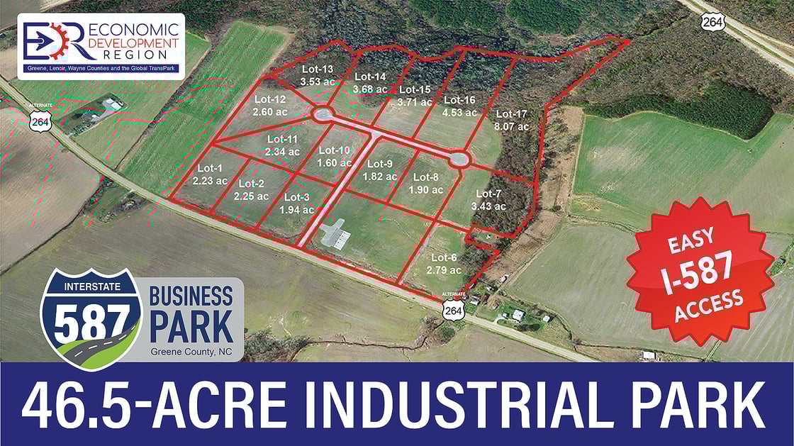 I-587 Business Park-Post Image